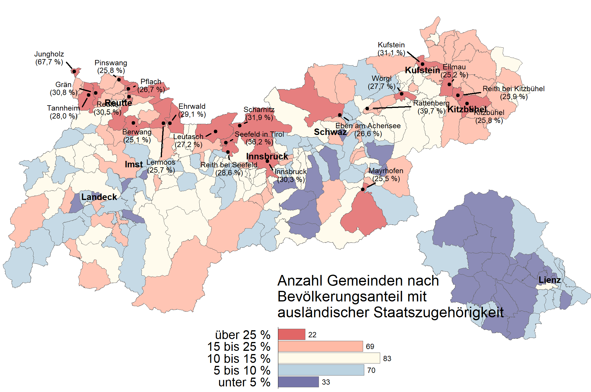 Bevölkerungsanteil mit ausländischer Staatszugehörigkeit in den Tiroler Gemeinden