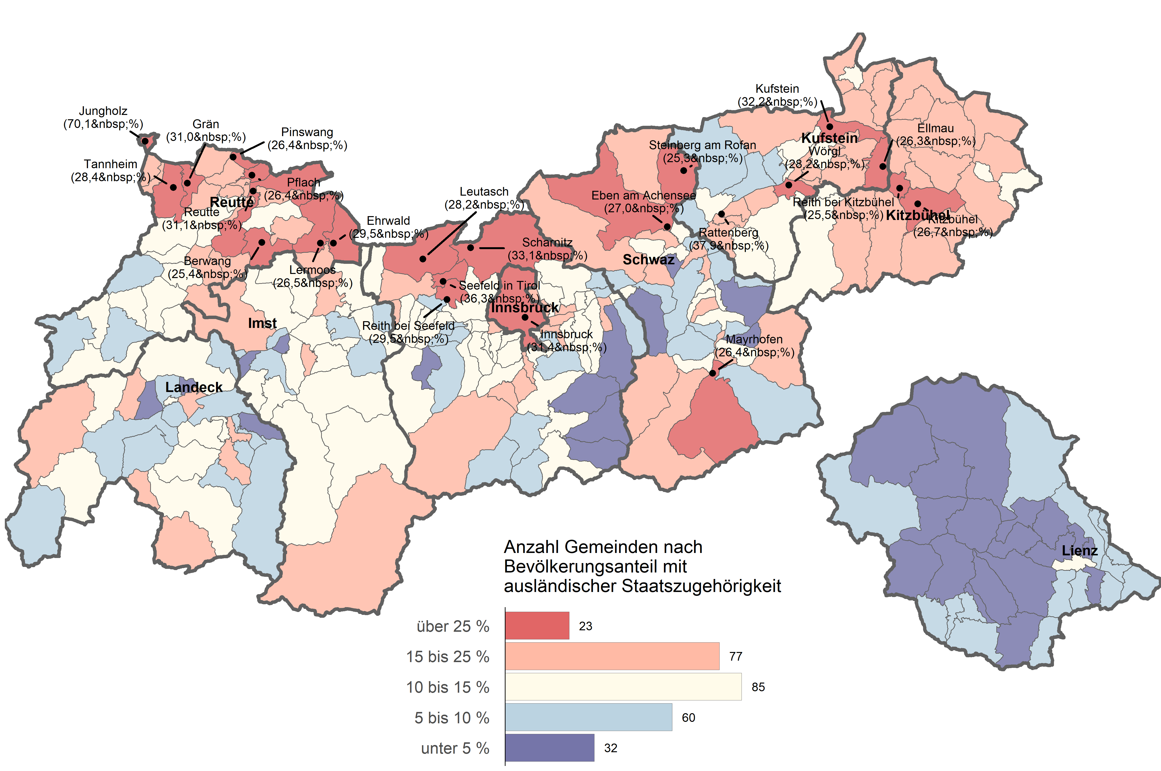 Bevölkerungsanteil mit ausländischer Staatszugehörigkeit in den Tiroler Gemeinden