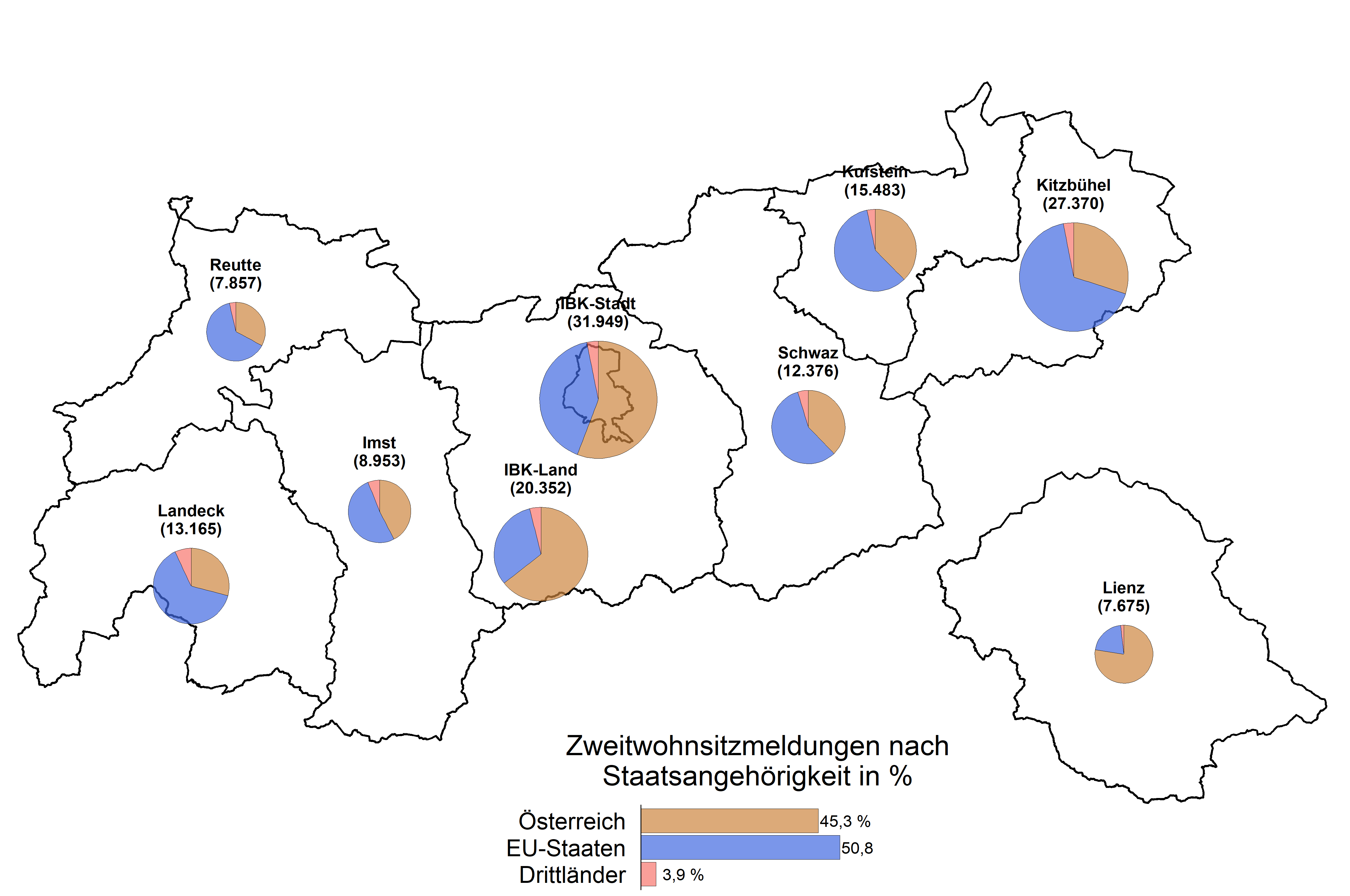 Die zugehörigen Zahlen sind in der Tabelle oberhalb enthalten.
