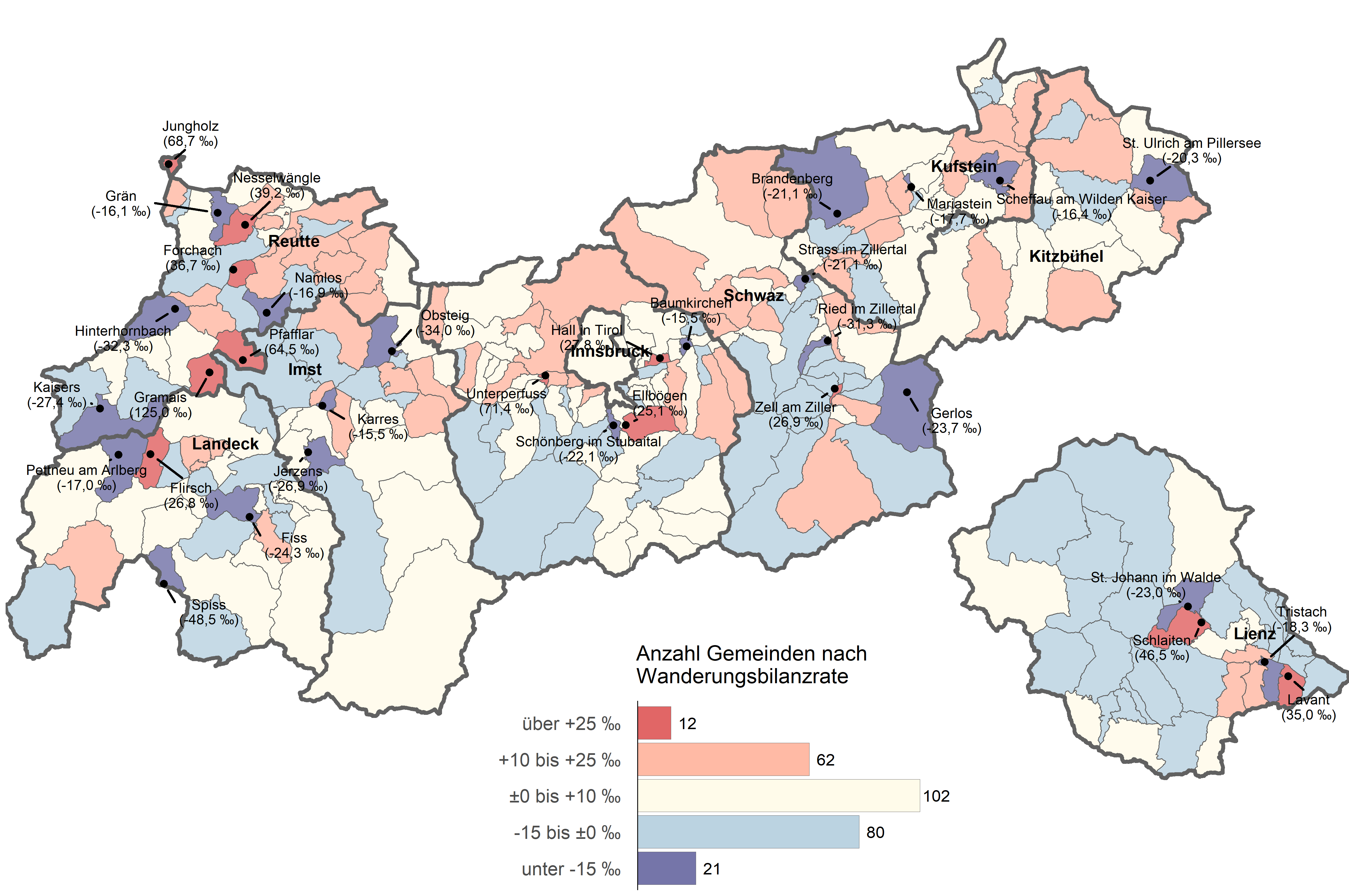 Wanderungsbilanzraten für die Tiroler Gemeinden im Jahr 2023